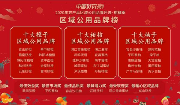 “中國好農貨”柑橘品牌年度十強公布 你的“家鄉果”上榜了嗎